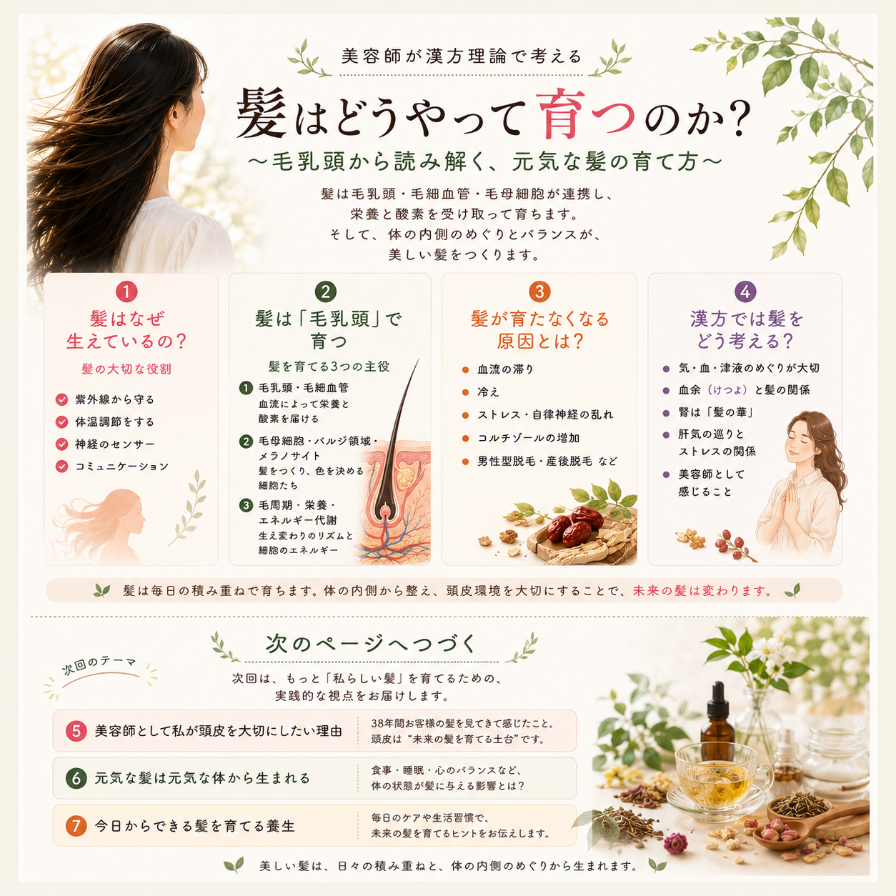 美容師が漢方理論で考える 髪はどうやって育つのか？ ～毛乳頭から読み解く、元気な髪の育て方～≪全編≫