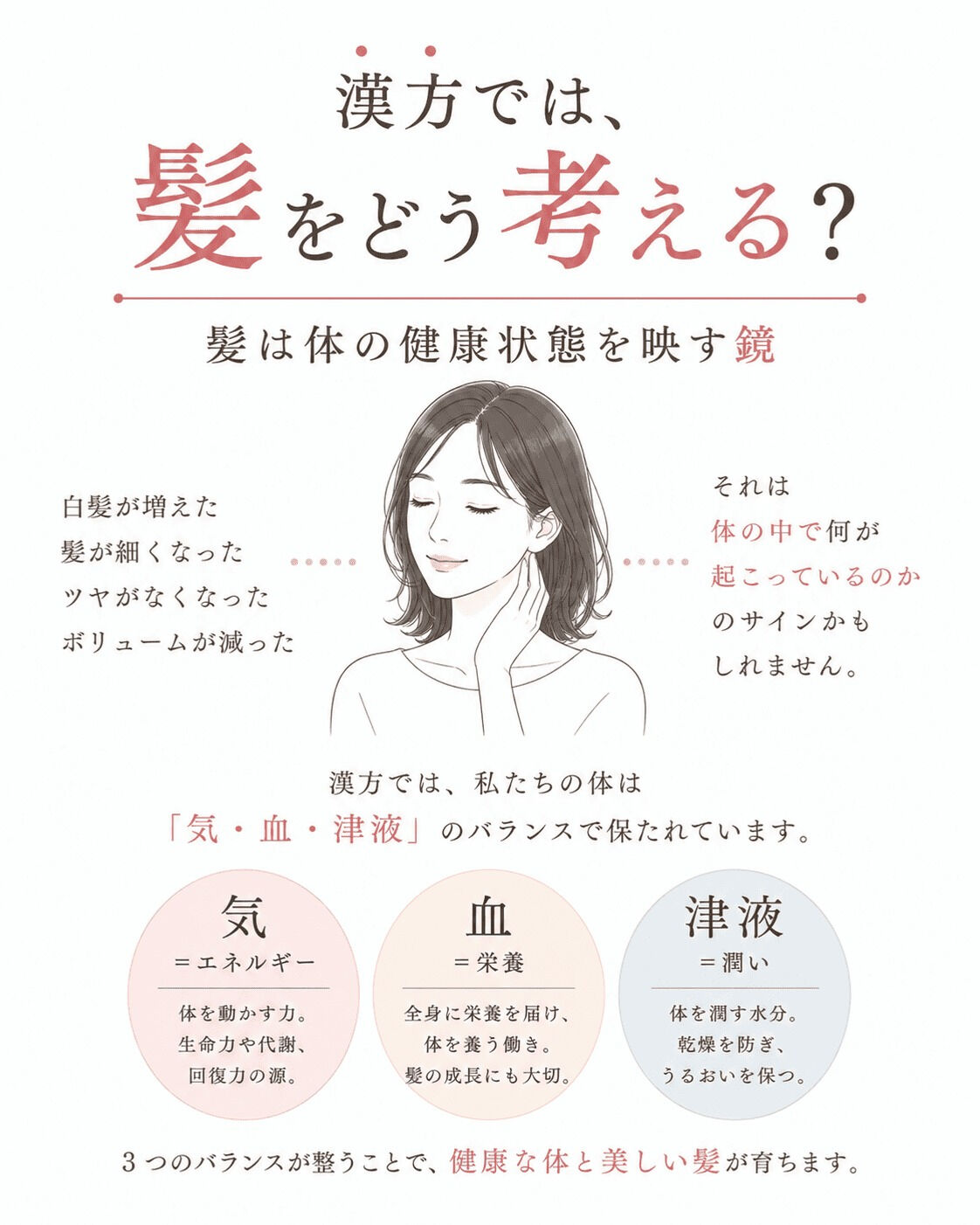 【漢方では、髪をどう考えるの？】