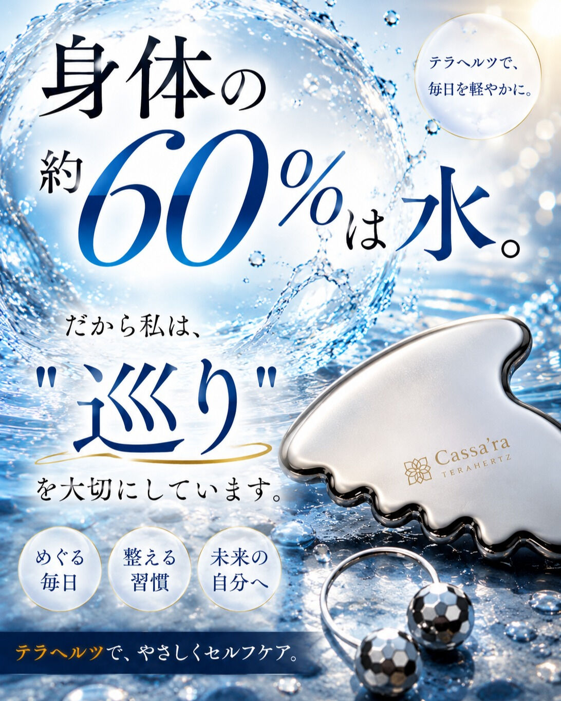 【身体の約60％は、水