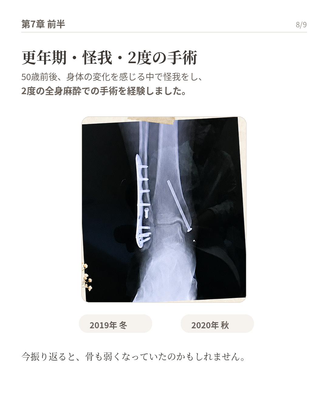 第7章 前半｜湿疹をきっかけに、身体のこれまでを振り返る