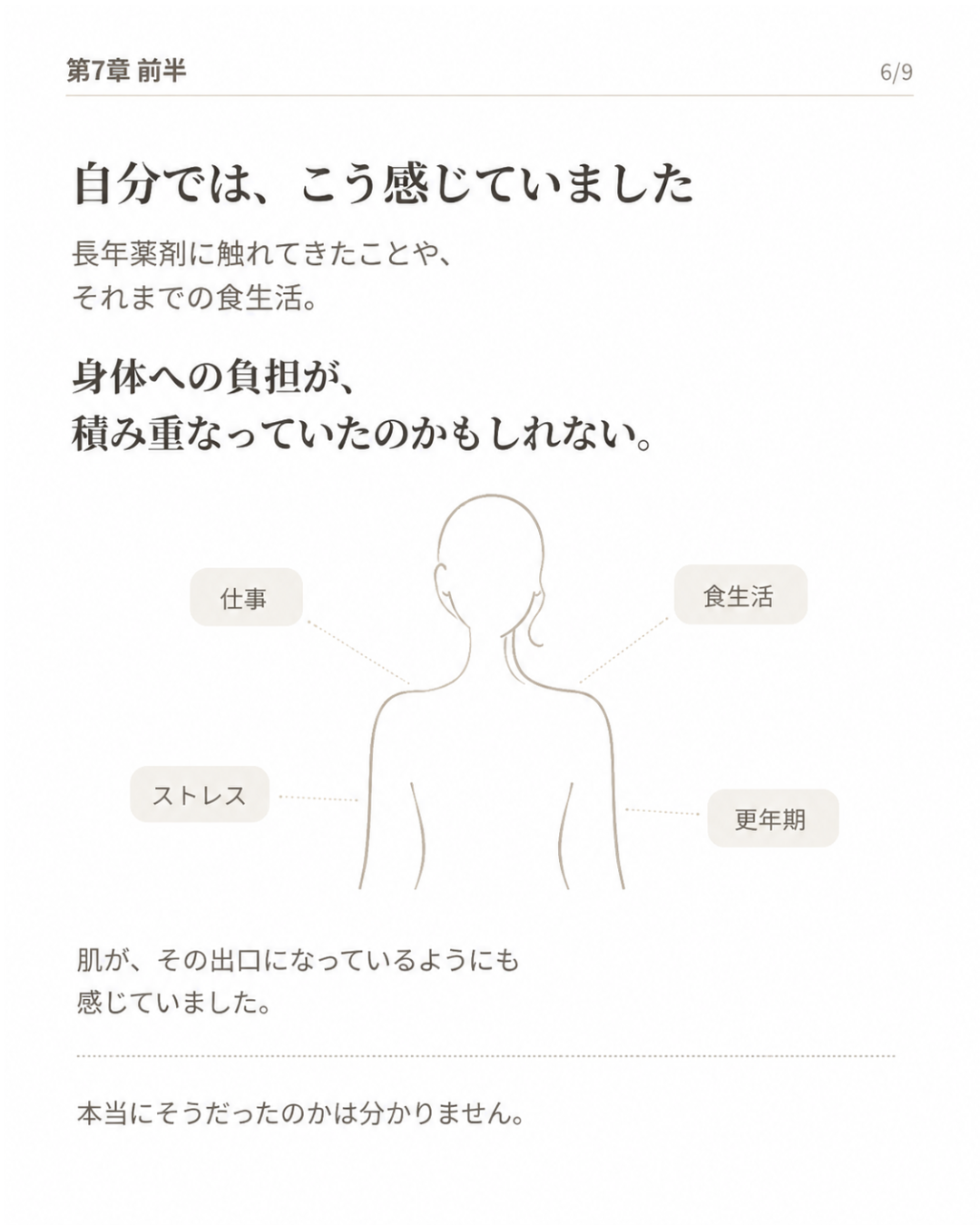 第7章 前半｜湿疹をきっかけに、身体のこれまでを振り返る